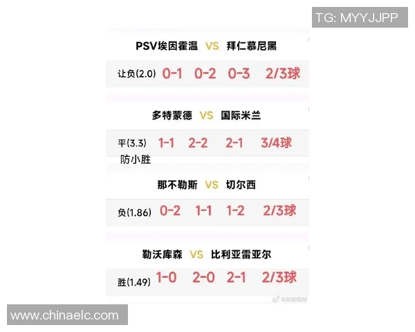 英超激战:多特蒙德与皇马战平引发全场热议与数据分析 英超激战:多特蒙德与皇马战平引发全场热议与数据分析